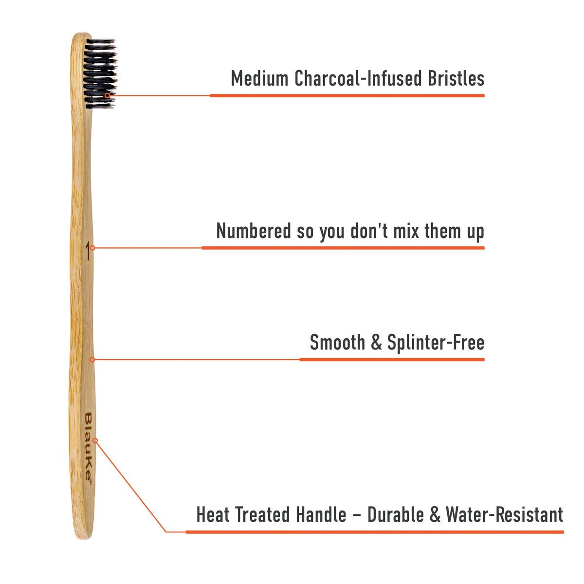 Bamboo Toothbrush Set 5-Pack - Bamboo Toothbrushes Medium Bristles